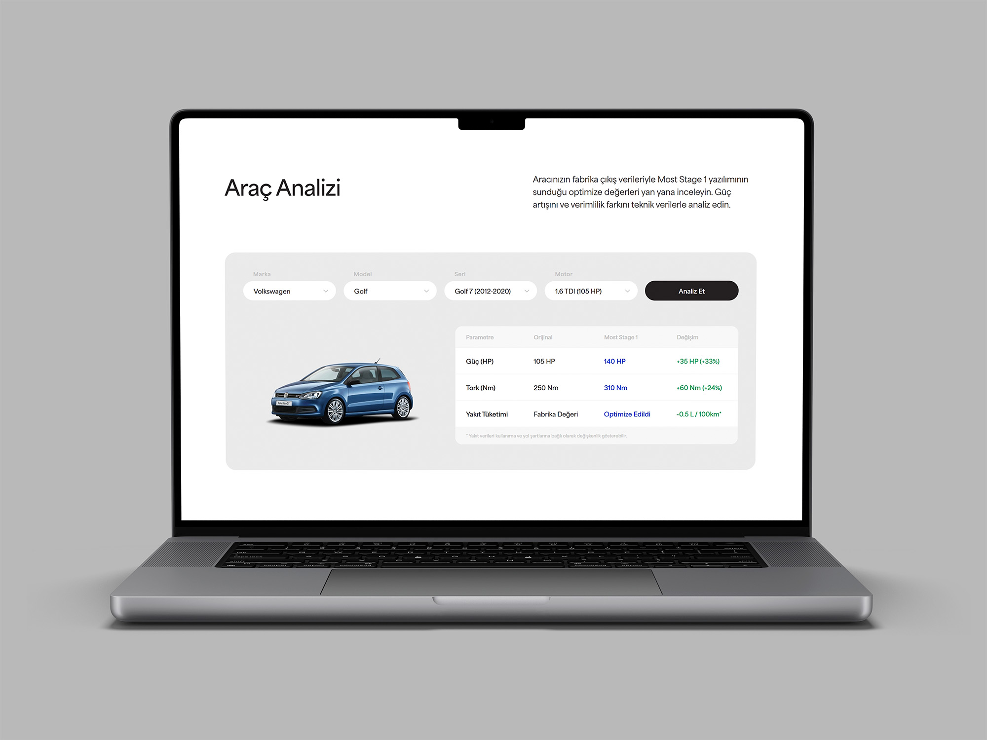 Most Solution detail 4